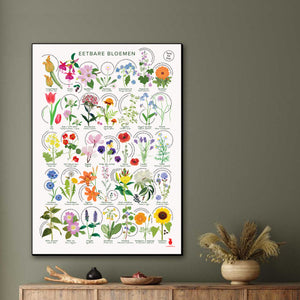 Eetbare bloemenposter, wildpluk, botanische poster, De Beeldvink