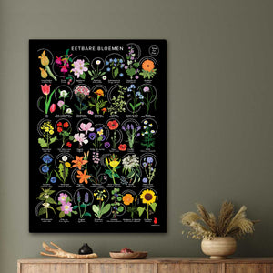 Eetbare bloemenposter, wildpluk, botanische poster, De Beeldvink