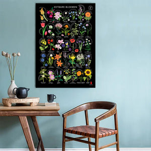 Eetbare bloemen poster