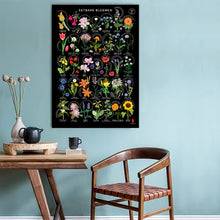 Afbeelding in Gallery-weergave laden, Eetbare bloemen poster A1 met 35 eetbare bloemen uit Nederland, botanische illustraties-wanddecoratie
