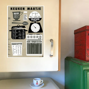 keukenposter, keuken maatje, maten en gewichten, de Beeldvink